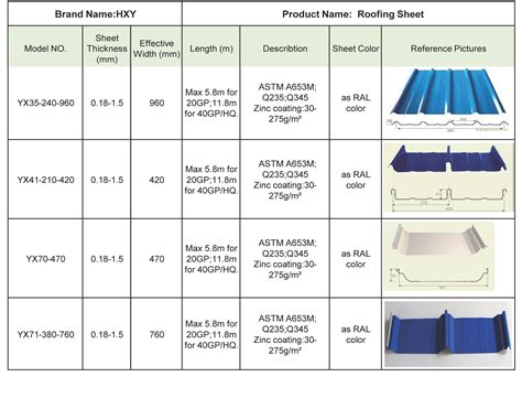 how wide are metal roofing sheets|standard metal roof panel sizes.